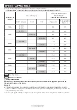 Preview for 130 page of Makita DMR108N Instruction Manual