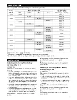 Preview for 7 page of Makita DMR109 Instruction Manual