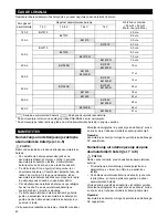 Preview for 40 page of Makita DMR109 Instruction Manual