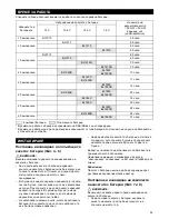 Предварительный просмотр 53 страницы Makita DMR109 Instruction Manual