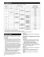 Preview for 60 page of Makita DMR109 Instruction Manual