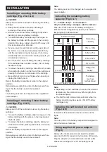 Preview for 8 page of Makita DMR110N Instruction Manual