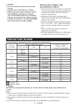 Preview for 55 page of Makita DMR110N Instruction Manual