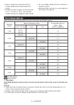 Preview for 72 page of Makita DMR110N Instruction Manual