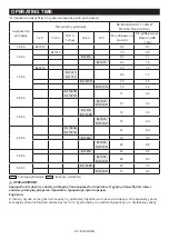 Preview for 89 page of Makita DMR112 Instruction Manual