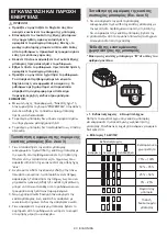 Preview for 90 page of Makita DMR112 Instruction Manual