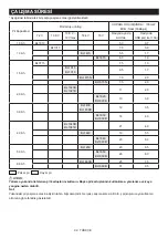 Preview for 99 page of Makita DMR112 Instruction Manual