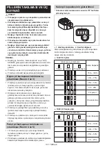 Preview for 100 page of Makita DMR112 Instruction Manual