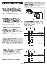 Предварительный просмотр 27 страницы Makita DMR114 Instruction Manual