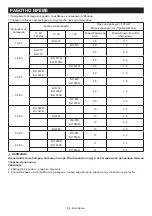 Предварительный просмотр 86 страницы Makita DMR114 Instruction Manual