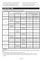 Preview for 6 page of Makita DMR115 Instruction Manual