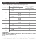 Preview for 14 page of Makita DMR116 Instruction Manual