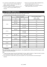 Preview for 29 page of Makita DMR116 Instruction Manual