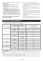 Preview for 43 page of Makita DMR116 Instruction Manual