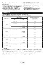 Preview for 57 page of Makita DMR116 Instruction Manual