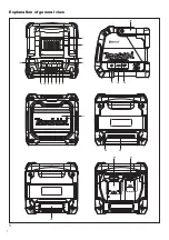 Предварительный просмотр 2 страницы Makita DMR200B Instruction Manual