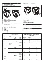 Предварительный просмотр 5 страницы Makita DMR200B Instruction Manual