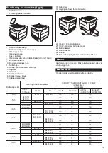 Предварительный просмотр 15 страницы Makita DMR200B Instruction Manual