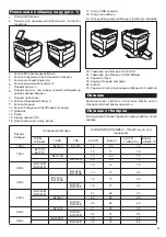 Предварительный просмотр 25 страницы Makita DMR200B Instruction Manual