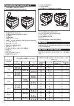 Предварительный просмотр 30 страницы Makita DMR200B Instruction Manual