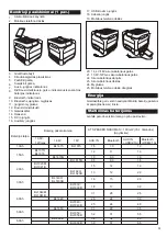 Предварительный просмотр 35 страницы Makita DMR200B Instruction Manual