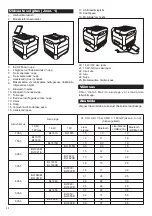 Предварительный просмотр 40 страницы Makita DMR200B Instruction Manual