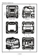 Preview for 2 page of Makita DMR201 Instruction Manual