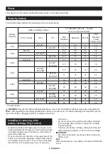 Preview for 6 page of Makita DMR201 Instruction Manual