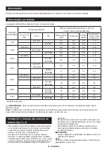 Preview for 22 page of Makita DMR201 Instruction Manual