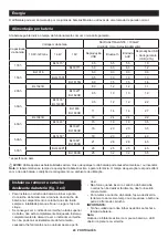 Preview for 30 page of Makita DMR201 Instruction Manual