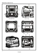 Preview for 2 page of Makita DMR202 Instruction Manual