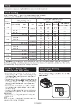 Preview for 6 page of Makita DMR202 Instruction Manual