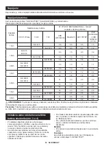 Preview for 34 page of Makita DMR202 Instruction Manual