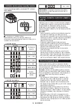 Preview for 35 page of Makita DMR202 Instruction Manual