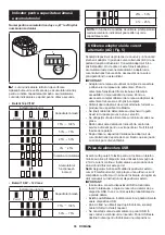 Preview for 56 page of Makita DMR202 Instruction Manual