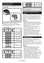 Preview for 63 page of Makita DMR202 Instruction Manual