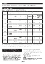 Preview for 69 page of Makita DMR202 Instruction Manual