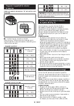 Preview for 70 page of Makita DMR202 Instruction Manual