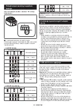 Preview for 84 page of Makita DMR202 Instruction Manual