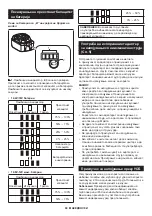 Preview for 91 page of Makita DMR202 Instruction Manual