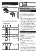 Preview for 98 page of Makita DMR202 Instruction Manual