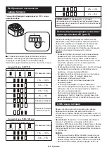 Preview for 105 page of Makita DMR202 Instruction Manual