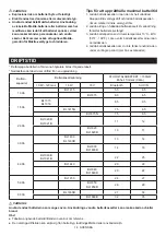 Preview for 14 page of Makita DMR203 Instruction Manual