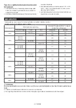 Preview for 22 page of Makita DMR203 Instruction Manual