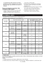 Preview for 38 page of Makita DMR203 Instruction Manual