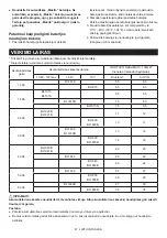 Preview for 47 page of Makita DMR203 Instruction Manual