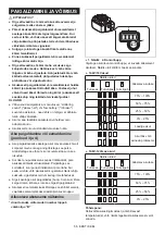 Preview for 56 page of Makita DMR203 Instruction Manual