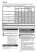 Preview for 7 page of Makita DMR300 Instruction Manual