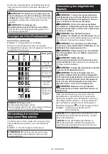 Preview for 36 page of Makita DMR300 Instruction Manual