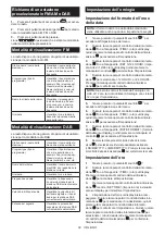 Preview for 52 page of Makita DMR300 Instruction Manual